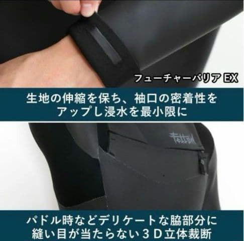 【新品未使用】Fellow セミドライスーツ MBサイズ 163cm 58kg