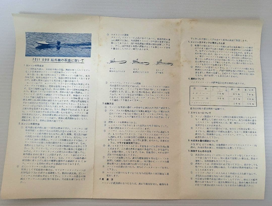 ラジコンボートGENGOLŌ & フジ SeaHorse 15エンジンセット