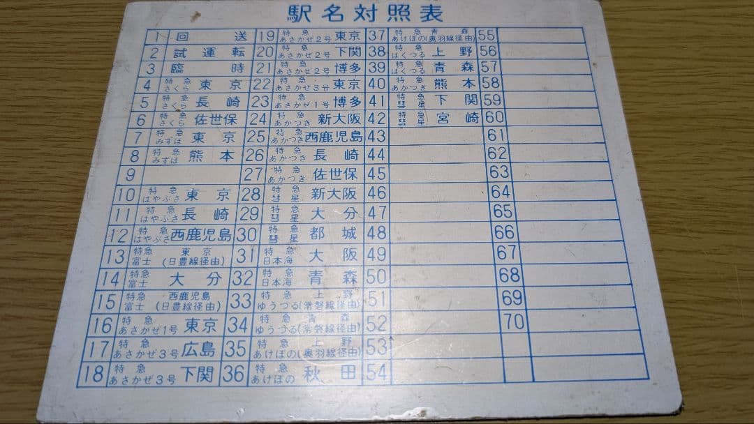 「ブルートレインあさかぜ 行先板 博多↔東京 実使用品 駅名対照表付き」
