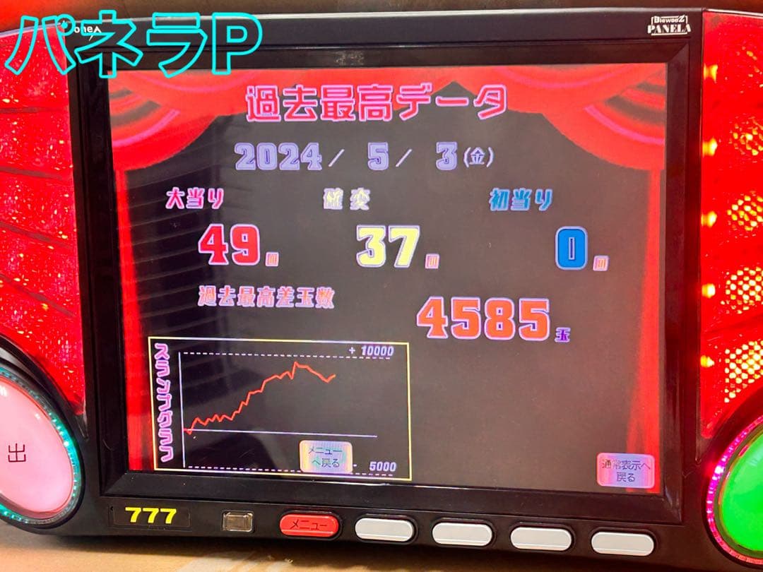 データカウンター・ビックウォーズパネラ・パチンコ用・家庭用電源加工済み・自立仕様