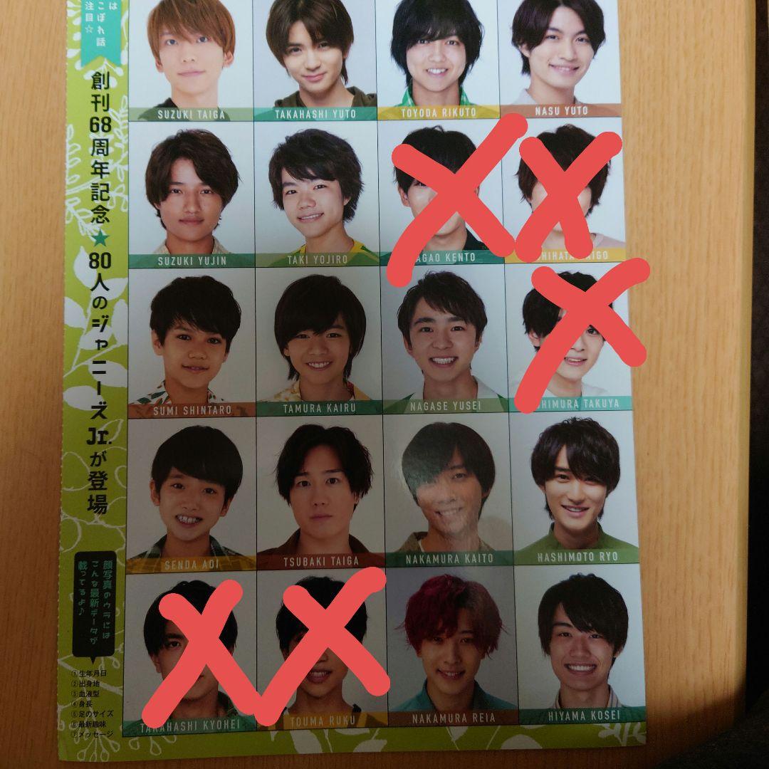 Myojo 2020年 ジャニーズJrデータカード