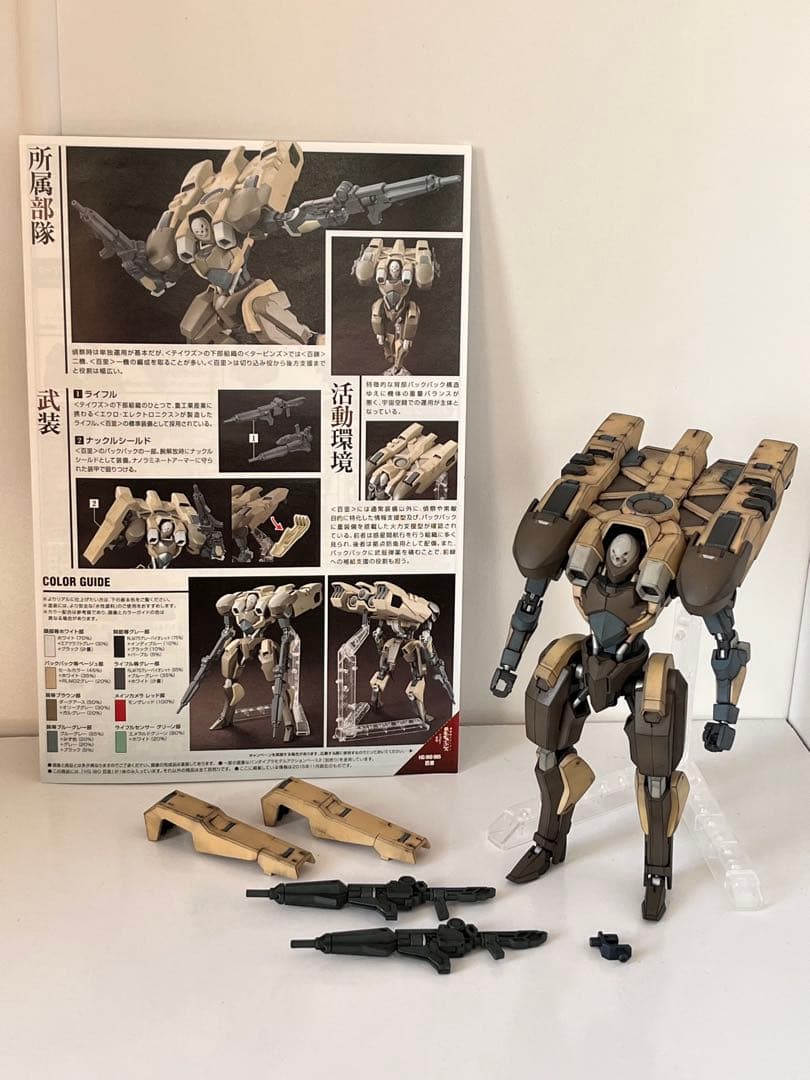 hg ガンプラ　鉄血のオルフェンズ 百里　全塗装　パステルシャドウ　完成品