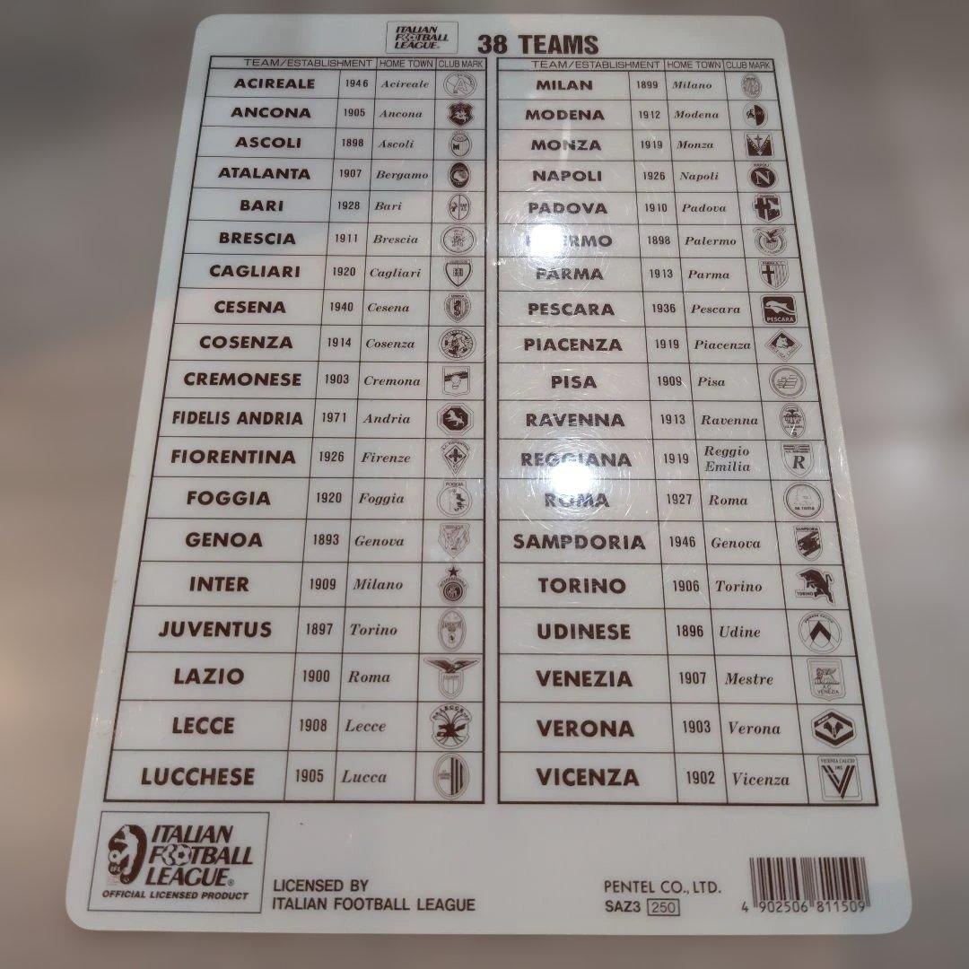 【閲覧数107】【30年前】イタリアサッカーリーグ 38チームマップ 下敷き