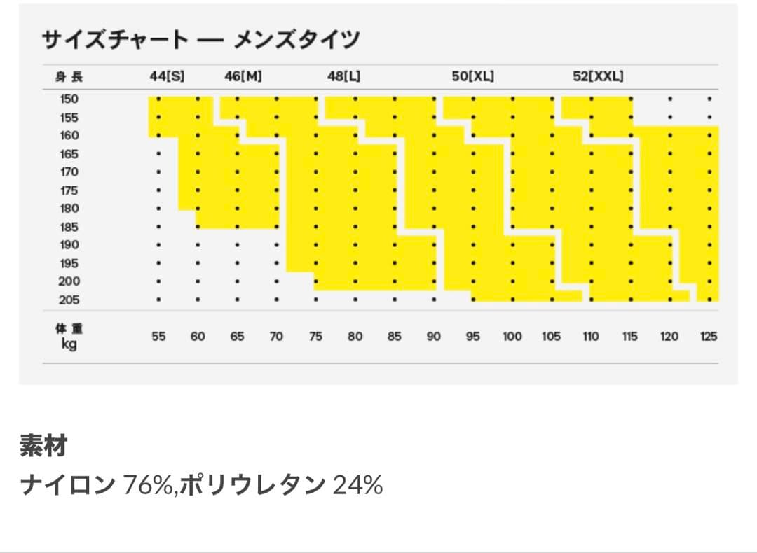 SKINS（スキンズ）SERIES-3 メンズロングタイツ ブラック