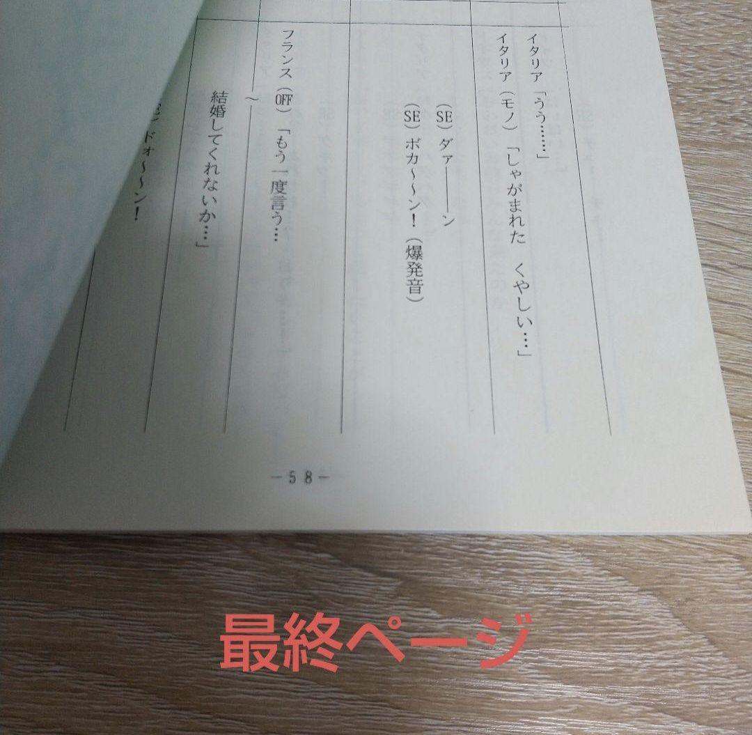 ヘタリア Axis Powers サイン入り台本 当選品