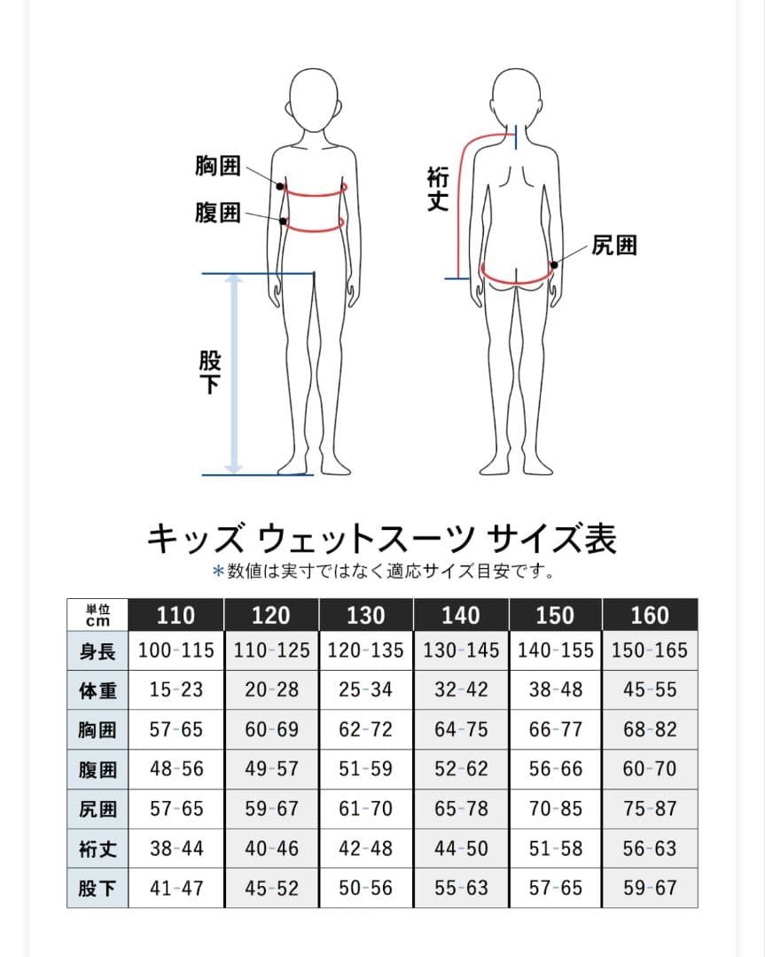 新品未使用ウェットスーツ