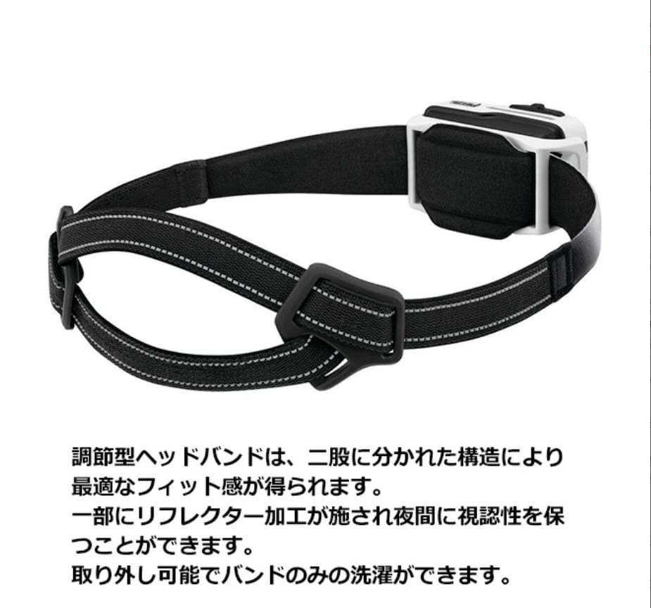 Petzl Swift RL ヘッドランプ