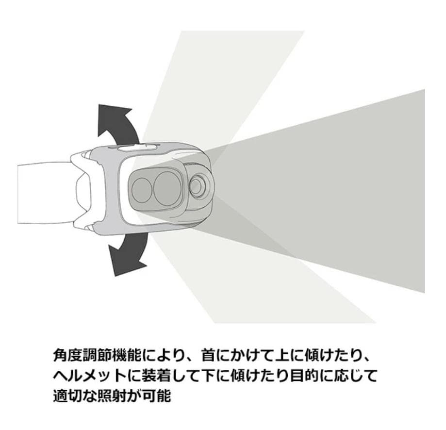 Petzl Swift RL ヘッドランプ