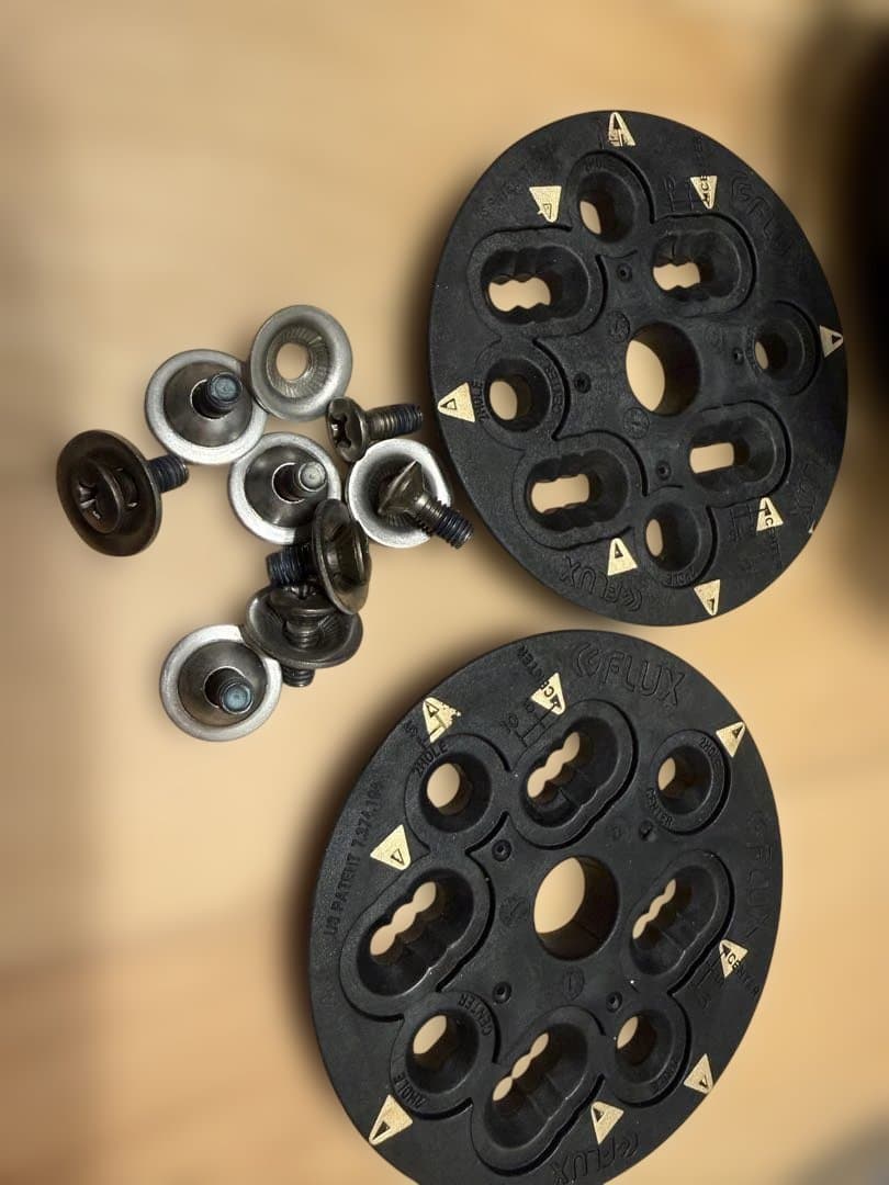 FLUX CV ビンディング