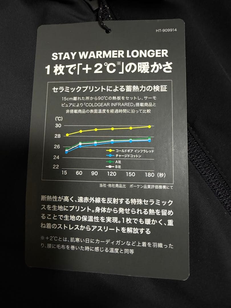 Under Armour タウンパーカー　新品未使用　メンズLサイズ　ブラック