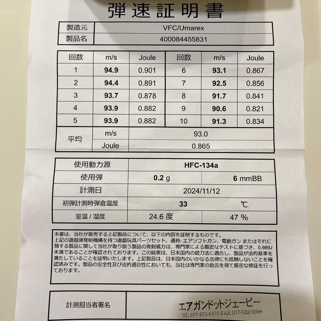 東京マルイ　VFC HK UMP45(3/25まで値下げ)