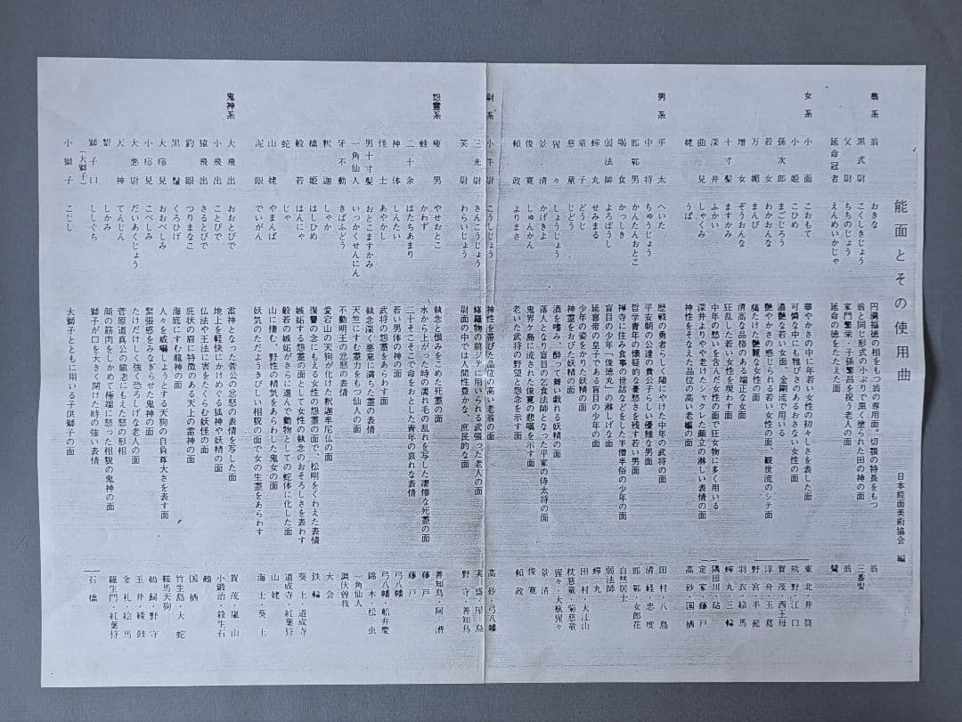 能面師 辻晃石作 小面 木彫能面 彩色 桐箱 師)石倉耕春 正絹面袋付