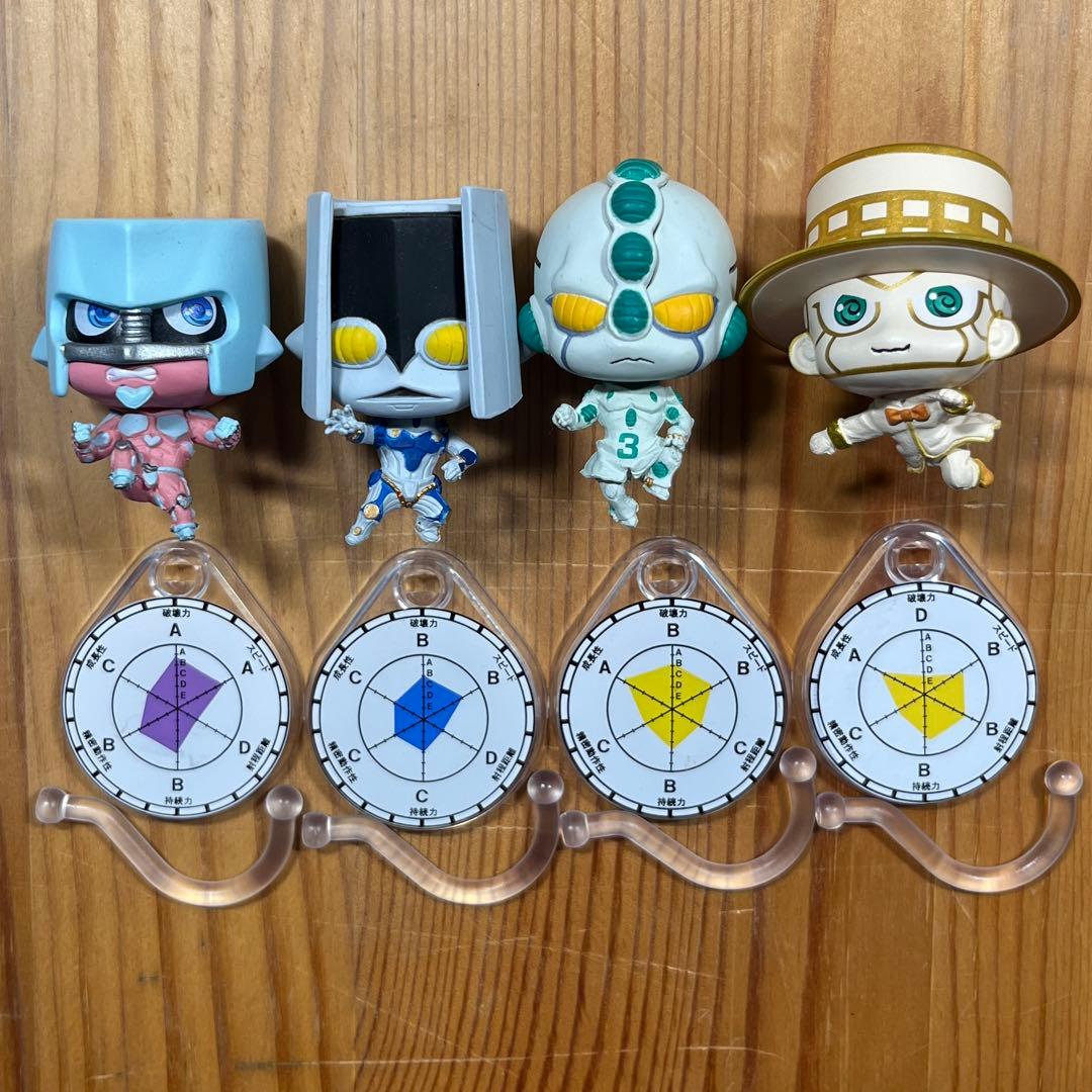 yuipapa papa様　ジョジョの奇妙な冒険　スタコレ 05 セット　①