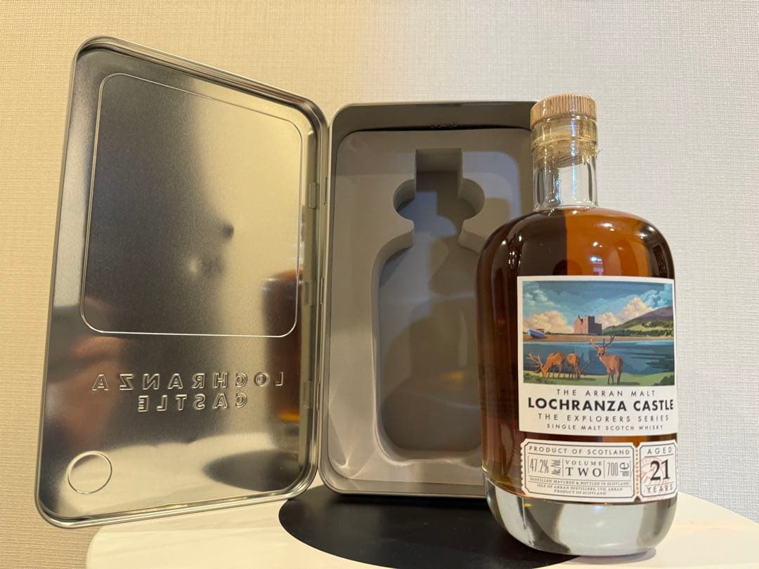 アラン　エクスプローラーズ シリーズ 四弾セット　アイランド コンプリート