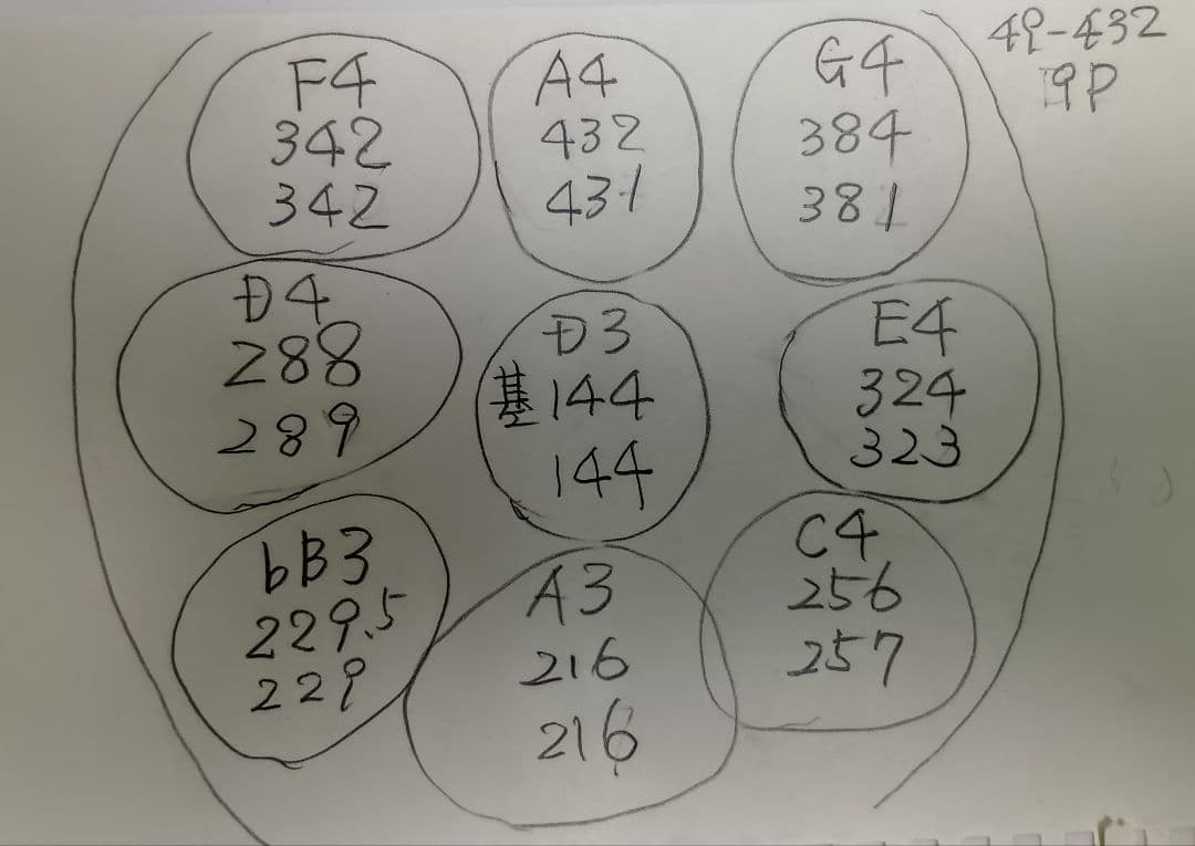 ハンドパン　小さめの49センチ　Dマイナー 9音　A＝432Hz 新品