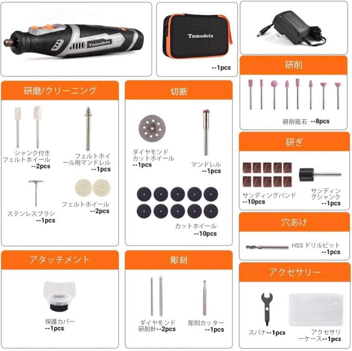 ミニルーター リューター 充電式 8V 5段変速43pcs 30000RPM