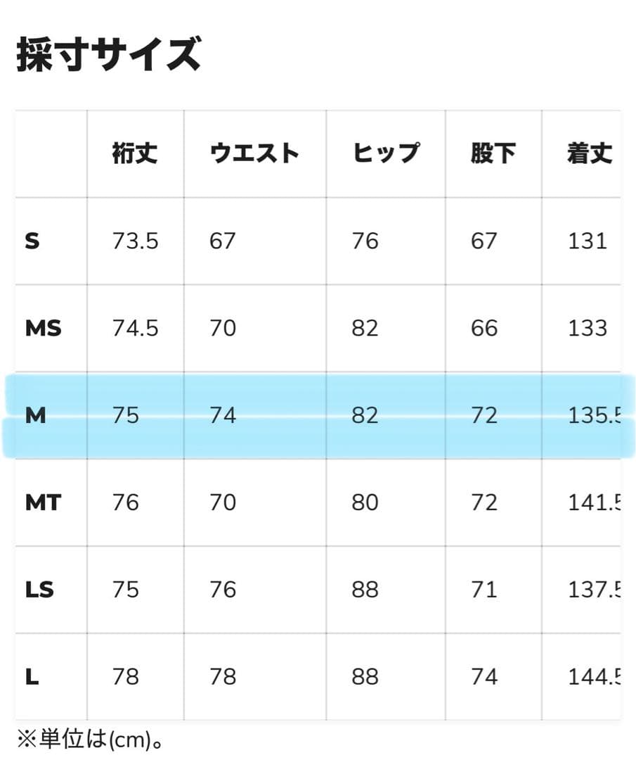 【M】RVCA 3/2 BALANCE CHEST ZIP FULLSUIT