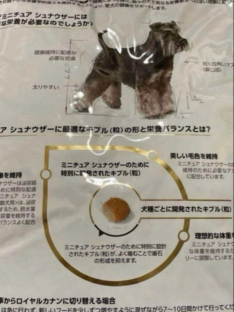 賞味期限★最新　ロイヤルカナンミニチュアシュナウザー7.5kg ドッグフード