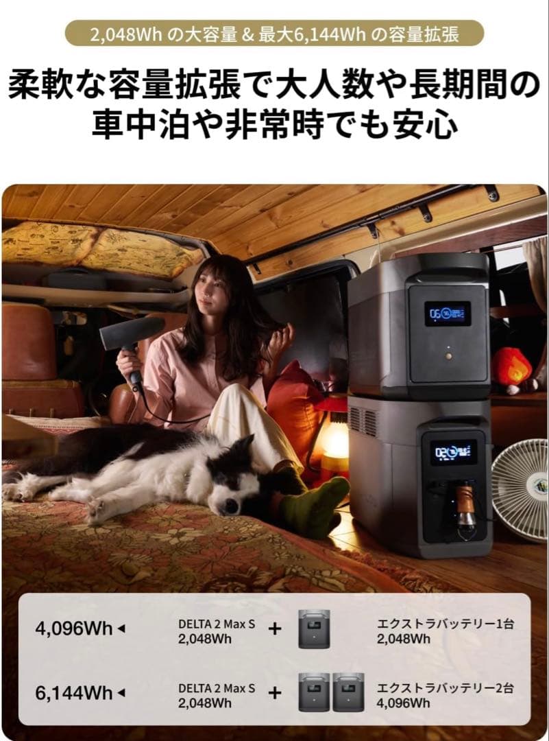【未開封品】EcoFlow ポータブル電源 DELTA 2 Max 2000W
