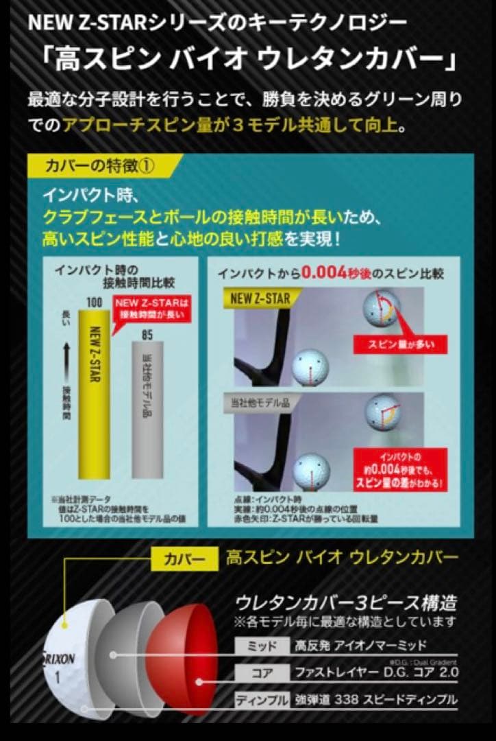 スリクソン 新品ゴルフボール SRIXON Z-STAR XV 2ダースホワイト