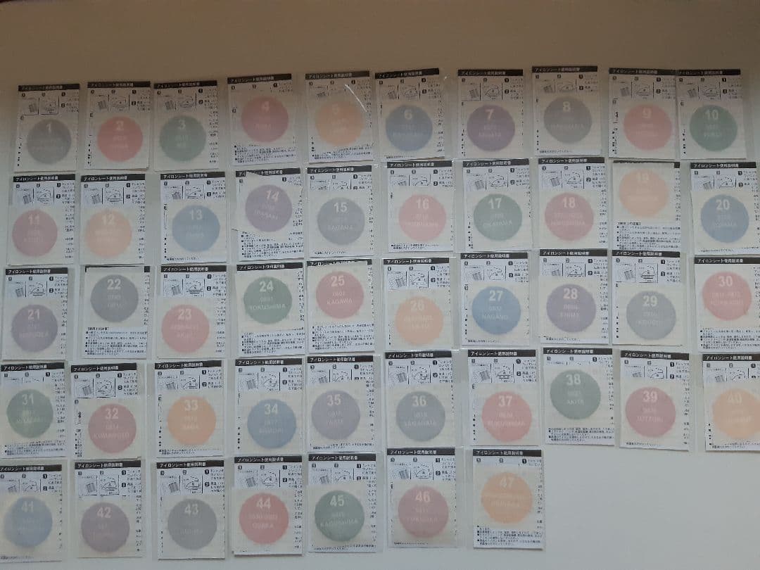 関ジャニ∞  47都道府県 アイロンシート コンプ