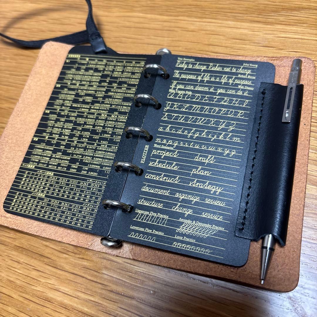 プロッター m5 リスシオ