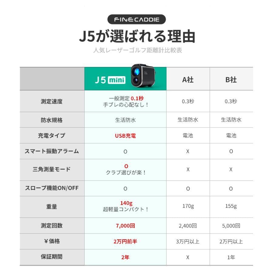 Fine Caddie J5 mini　ブラック　ファインキャディ