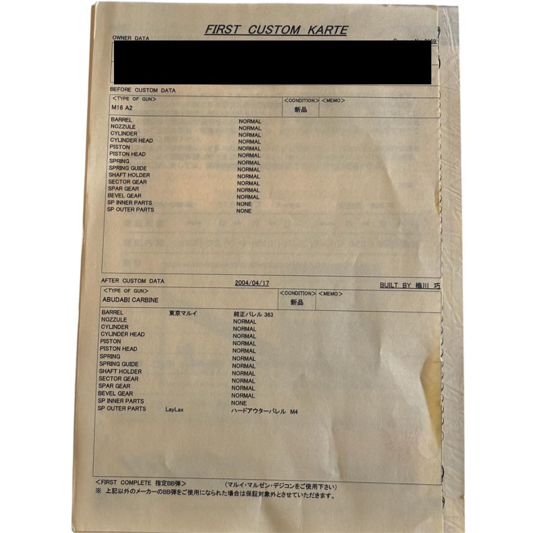 東京マルイ ブラックホークダウン デルタ フォース M727 アブダビカービン