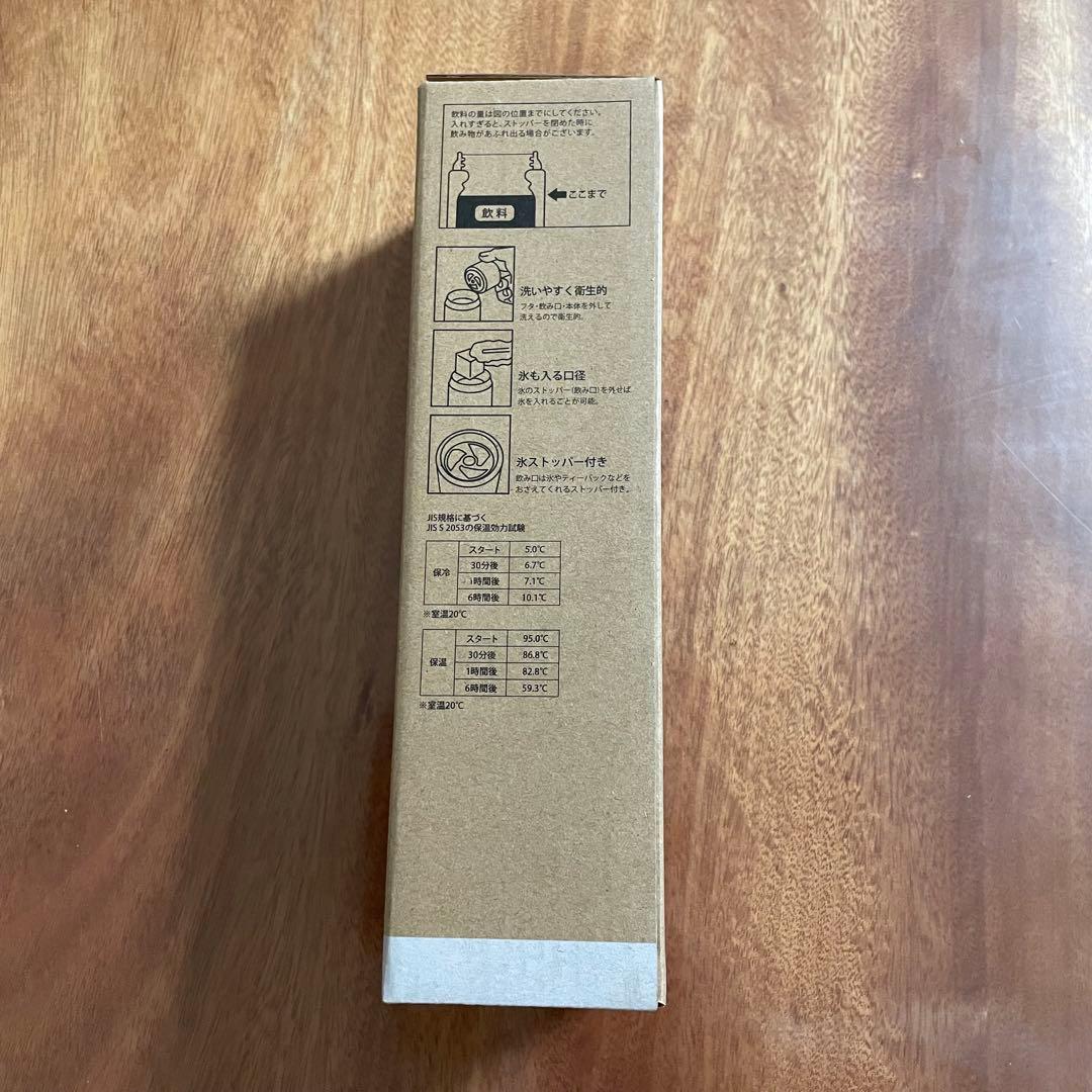 Official髭男dism 「らしさ」オリジナルドリンクボトル