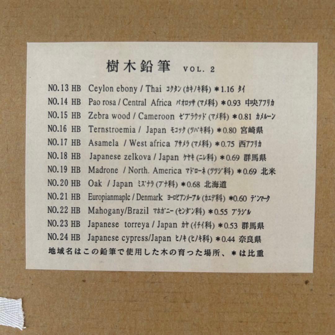 ★ポルシェ★樹木鉛筆vol.2 woods pencilsミネルバ