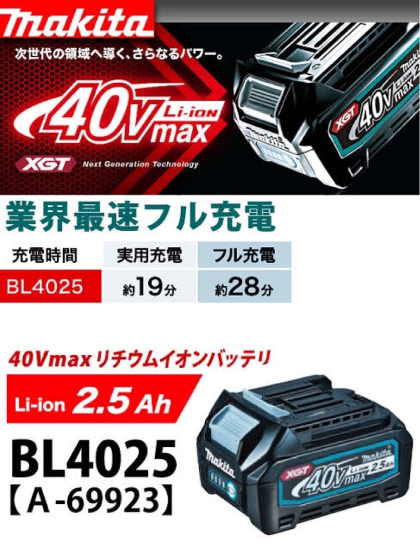 【新品未使用】makita マキタ 純正バッテリー 40V BL4025