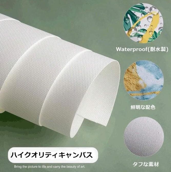 ミッドセンチュリー キャンバスポスター Coffeeレトロアート A3サイズ