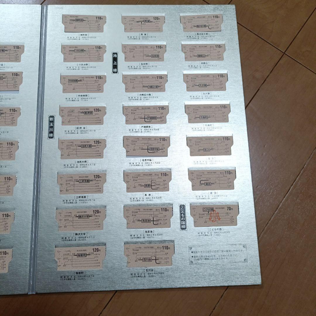 東急創立75周年記念乗車券　東京急行　切符