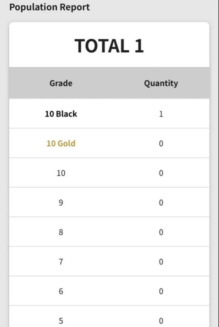 ゴース C gemix10Black 最上位評価 PSA10