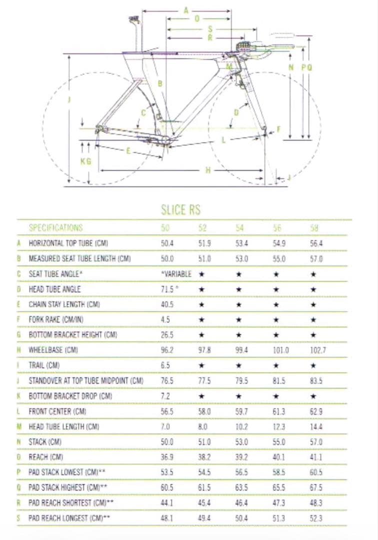 キャノンデール TTバイク SRAM AXS SLICE RS Hi-Mod