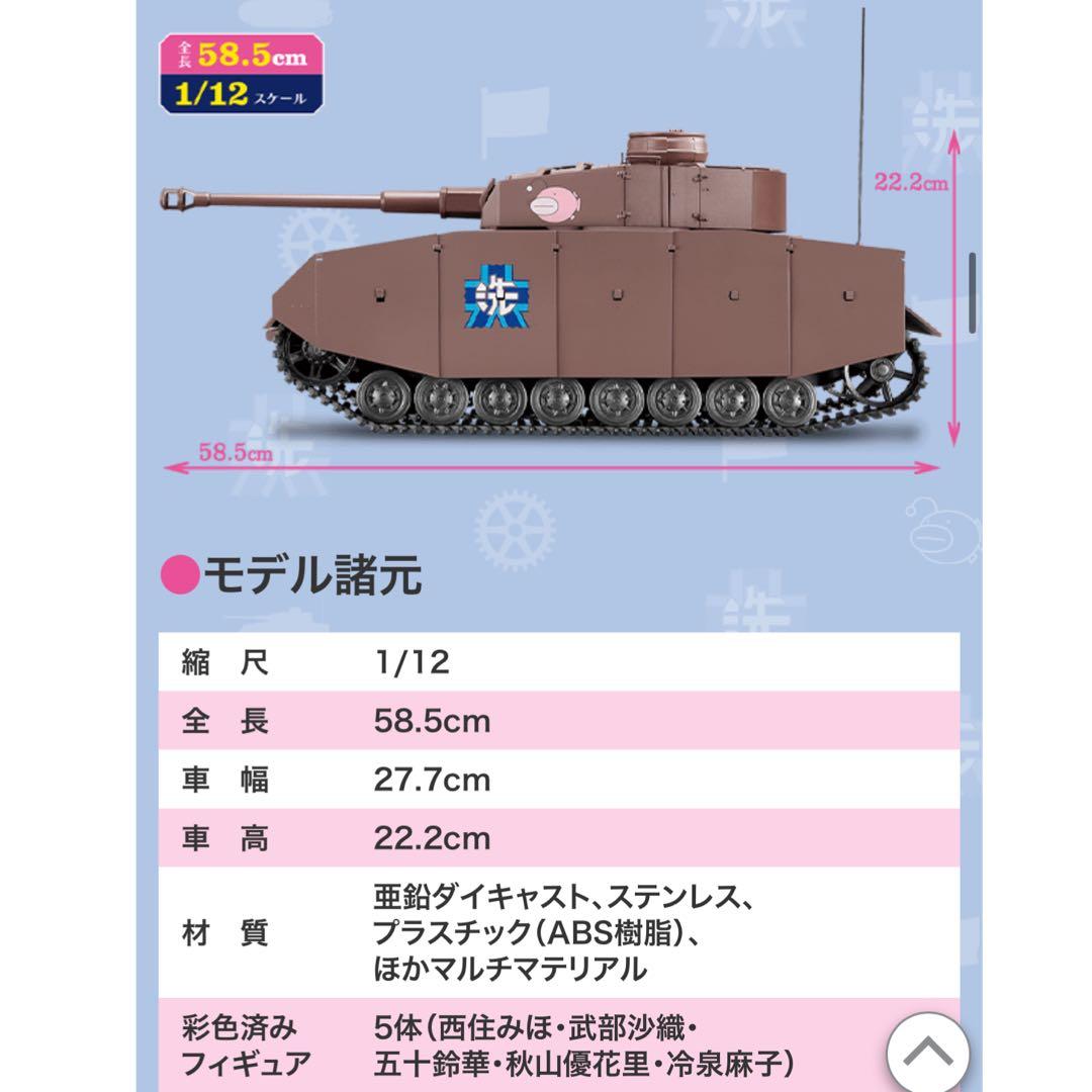 松戸①アシェット週刊ガールズ＆パンツァー Ⅳ号戦車をつくる