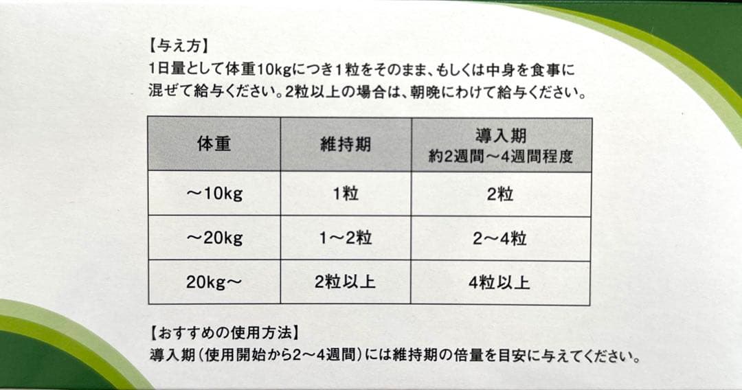 モエギナール 120粒 犬猫用【栄養補助食品】
