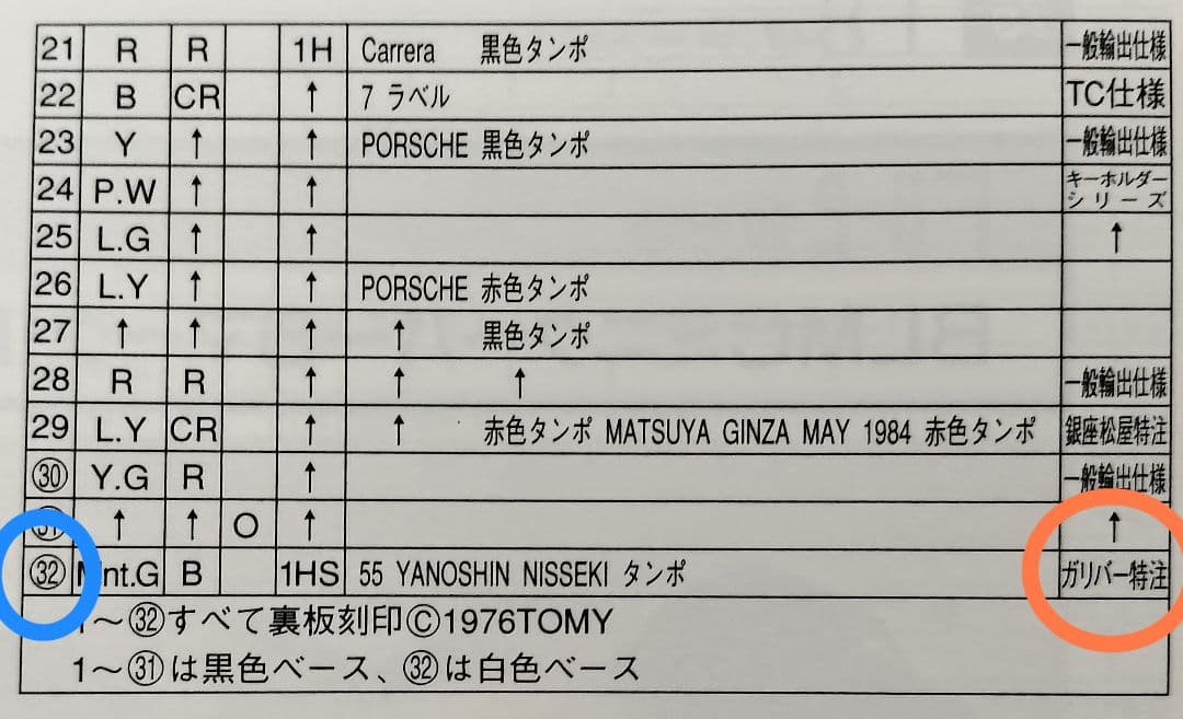 《青箱トミカF3-1-32》ポルシェ911S【ガリバー 特注】未使用シール貼付