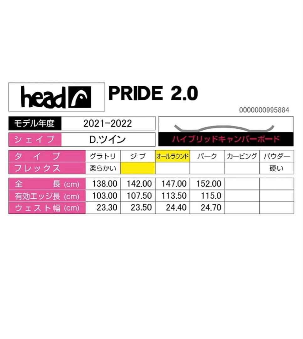 I Gede Wika Pratama  HEADスノーボード板142