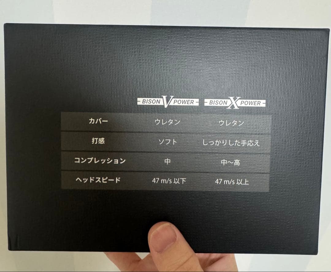 Trust BISON V POWER ゴルフボール 2ダース