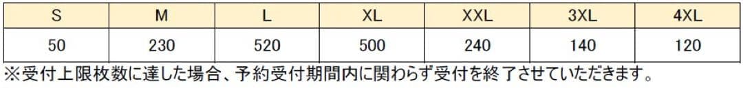 【新品未使用】清水エスパルス 2023年リミテッドユニフォーム XXLサイズ