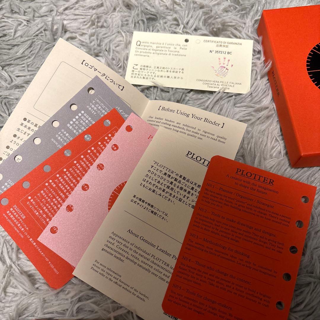 PLOTTER プエブロ ミニ5 ゴールド ブラック プロッター m5