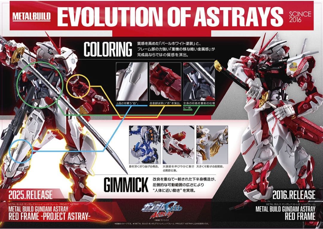 L BUILD アストレイ レッドフレーム PROJECT ASTRAY