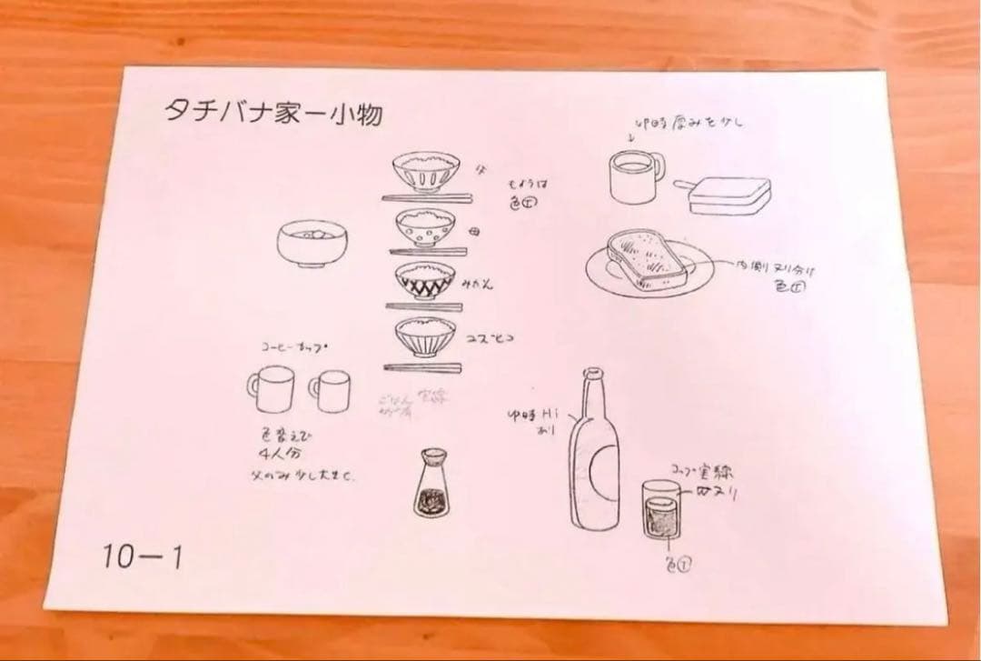 あたしンち 複製原画 小物