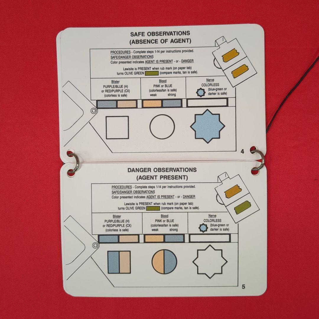 アメリカ軍 M256A1 DETECTOR KIT CHEMICAL AGENT
