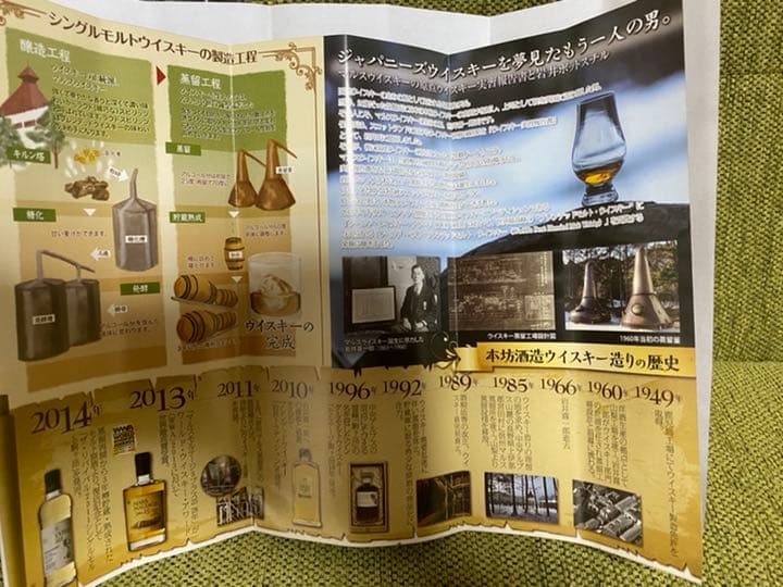 【匿名・送料込】信州マルス蒸留所 ニューポット2014 2本セット