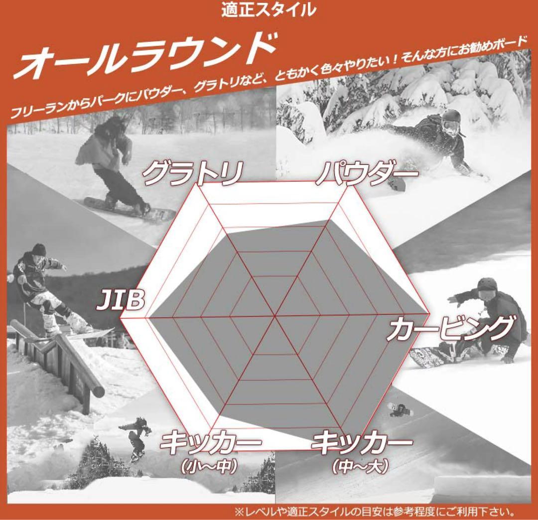 CAPITA SUPER DOA 60インチ スノーボード