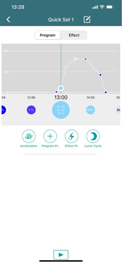 Kessil AP700 フルカラーライト