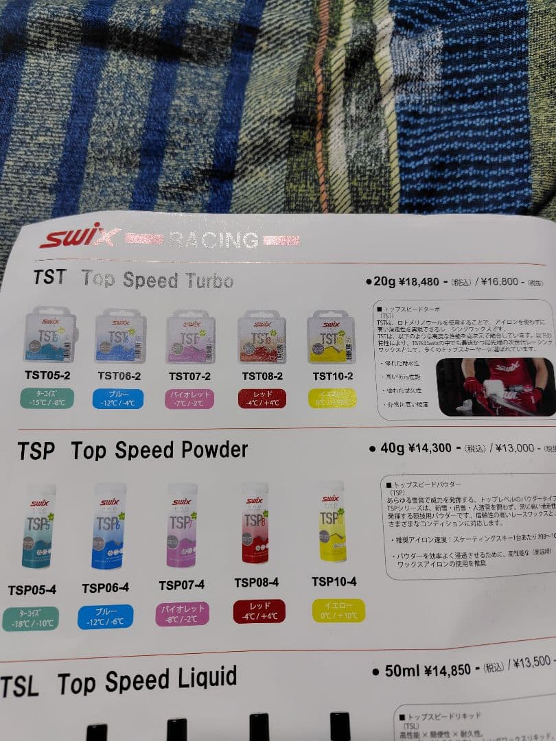 最終値下げ　Swix TST スキー用ワックス 4個セット　クロスカントリー