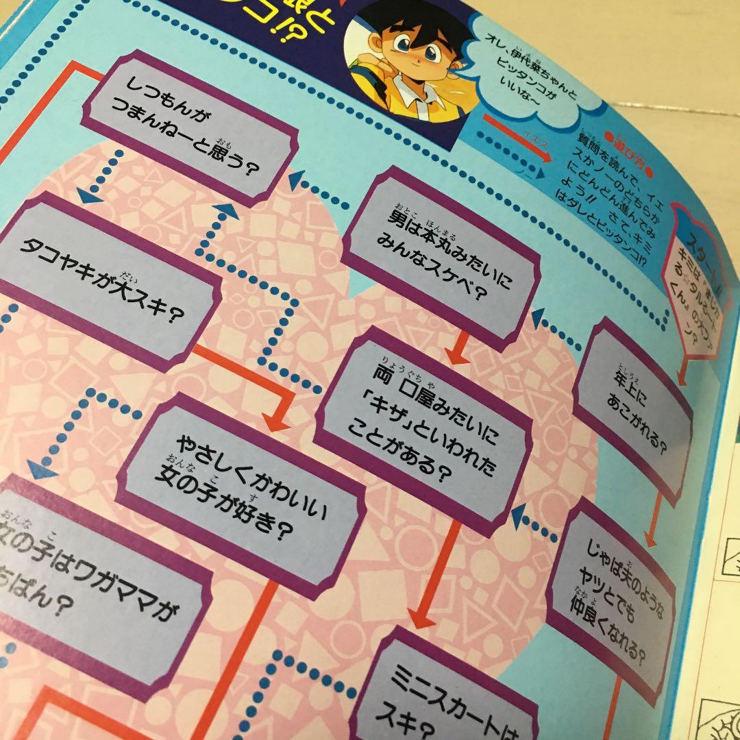 映画ドラゴンボール超サイヤ人だ孫悟空 希少27年前アニメイト購入